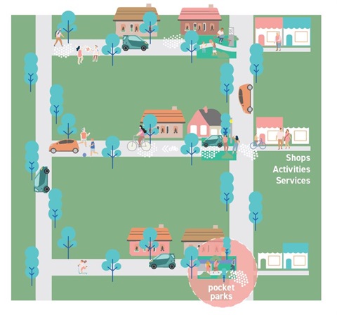 infographic_pocketpark