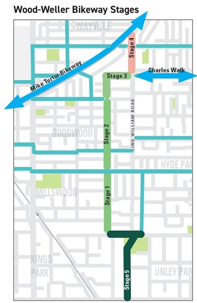 Wood-weller project stages.jpg