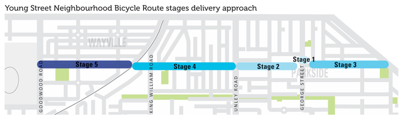 Young Street Delivery Approach.png