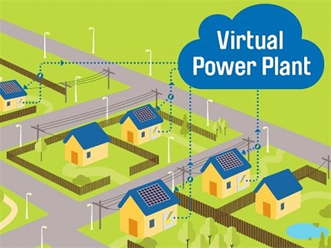 Virtual Power Plant illustration