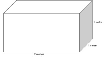 Hard Rubbish collection size cubc meter.jpg